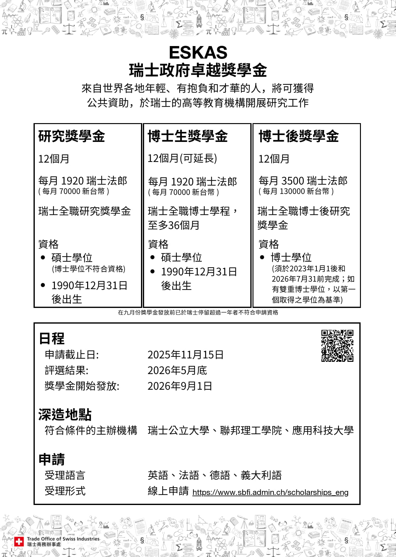 Opportunities for Students: Swiss Government Excellence Scholarships (ESKAS) 2026/2027