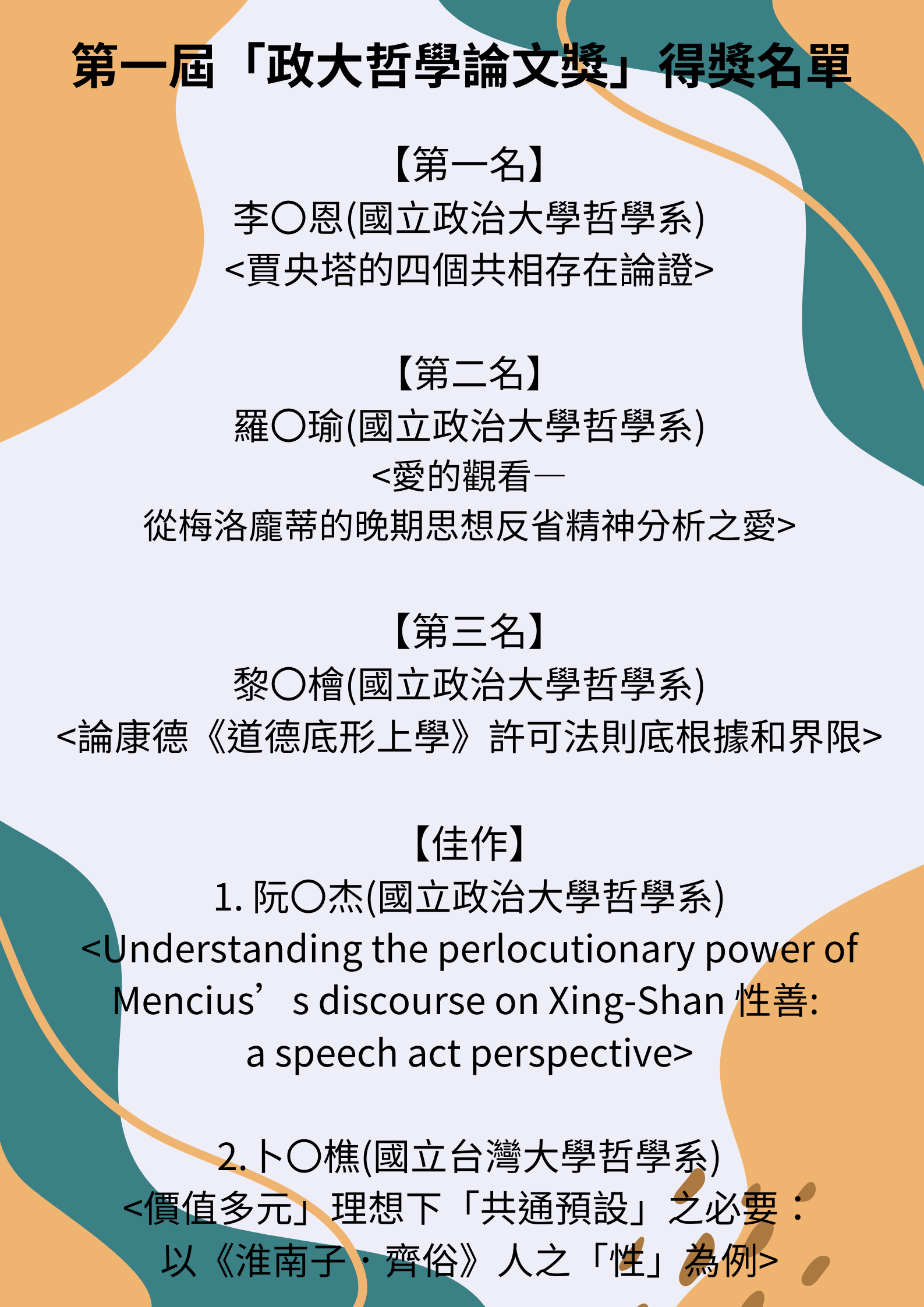  第一屆「政大哲學論文獎」獲獎名單